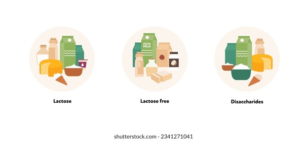 Healthcare dieting infographic collection. Vector flat food illustration. Low Fodmap diet. Foodplate of lactose, lactose free and disaccharide ingredients. Design for health care and healthy eating svg