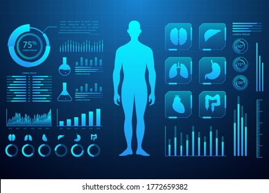 Healthcare futuristic scanning in HUD style design, Human body, organs and brain scan with pictures. Hi-tech elements. Virtual graphic touch HUD UI with illustration of  data chart.