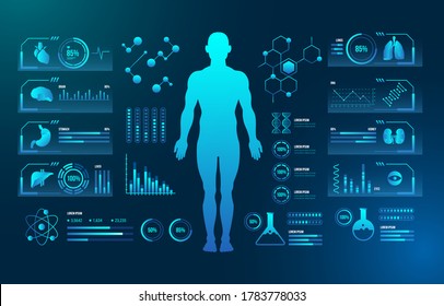 Healthcare futuristic scanning in HUD style design, Human body, organs and brain scan with pictures. Hi-tech elements. Virtual graphic touch HUD UI with illustration of  data chart.