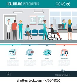 Healthcare, hospitals and medicine infographic with concept icons and copy space