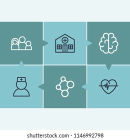 Healthcare icon set and hospital with brain, doctor and heartbeat. Cardiology related healthcare icon vector for web UI logo design.