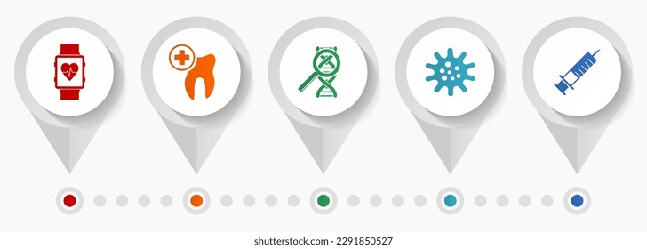 Healthcare icon set, miscellaneous pointer icons such as smartwatch, dentist, dna, virus and syringe for webdesign and mobile applications, flat design infographic vector template in eps 10