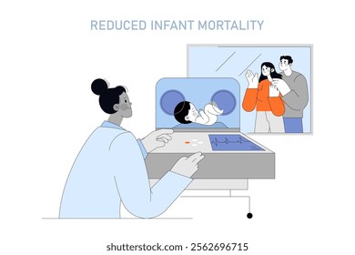 Healthcare illustration highlighting medical advancements leading to reduced infant mortality rates. Parents watch over their newborn in hospital. Vector illustration.