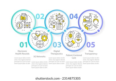 Healthcare industry development circle infographic template. Data visualization with 5 steps. Editable timeline info chart. Workflow layout with line icons. Myriad Pro-Regular font used