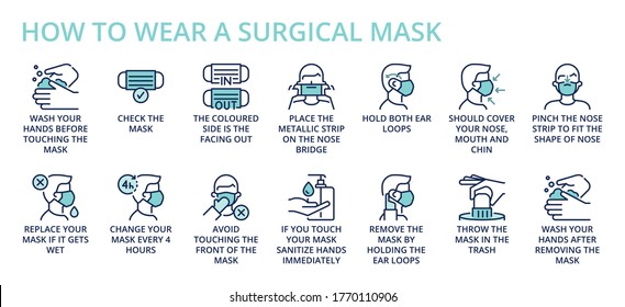 Healthcare Infographic. 2019-nCoV. How To Wear And Remove A Surgical Mask Correctly. Information About COVID-19 Prevention. 