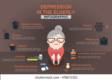 Healthcare Infographic About Depression In The Elderly Recognize The Signs.