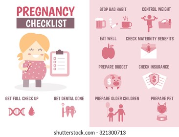 healthcare infographic about pregnancy checklist