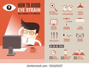 healthcare infographic cartoon character about  eyestrain prevention