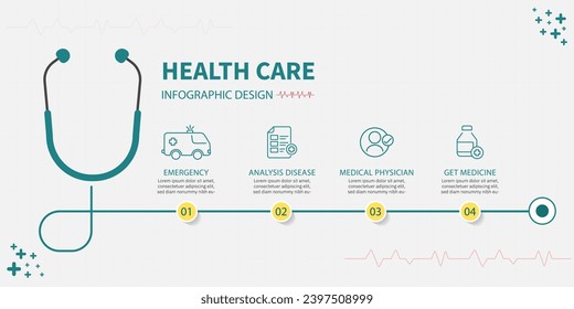 Healthcare infographic, Flat simple infographics design template. presentation, Medical and health care concept with numbers 4 options or steps analysis disease, vector illustration.