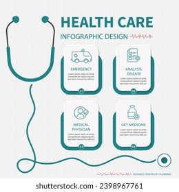 Healthcare infographic, Flat simple infographics design template. presentation, Medical and health care concept with numbers 4 options or steps analysis disease, vector illustration.