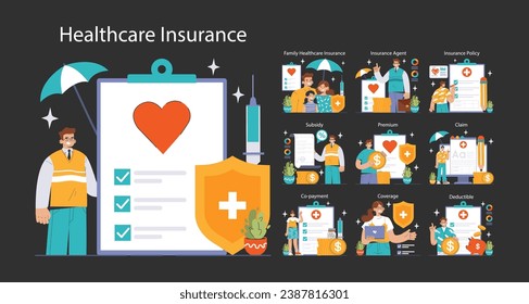 Healthcare Insurance set. A comprehensive guide to family healthcare coverage, with elements including policies, premiums and claims. Insight into the roles of insurance agents and policyholders.