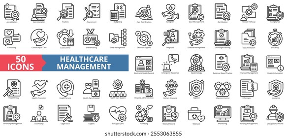 Healthcare management icon collection set. Contain accreditation, administration, analysis, assessment, budgeting, coordination, caregiver, certification, clinical pathway, compliance, consulting