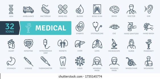Healthcare and Medical icons Pack. Thin line Healthcare Set. Flaticon for medical