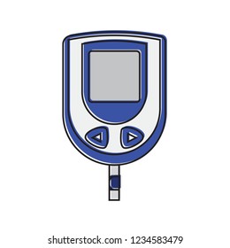 Healthcare Medical Object