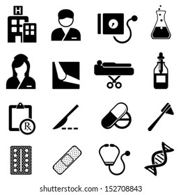 Healthcare and medical related icon set