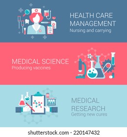 Healthcare Medical Science Management Research Concept Flat Icons Set Of Nursing Vaccines Cure And Vector Web Banners Illustration Print Materials Website Click Infographics Elements Collection