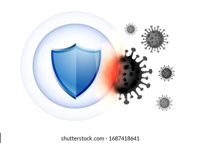 healthcare medical shield guard protecting from virus