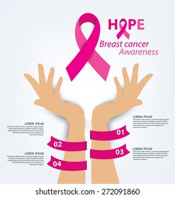 healthcare and medicine concept. pink breast cancer awareness ribbon vector illustration.