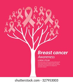 healthcare and medicine concept. pink breast cancer awareness ribbon vector illustration.