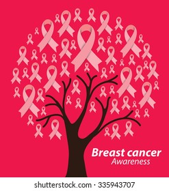 healthcare and medicine concept. pink breast cancer awareness ribbon vector illustration.