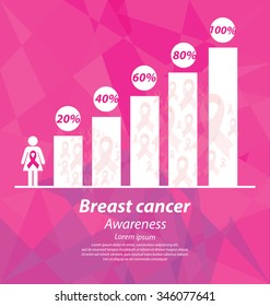 healthcare and medicine concept. pink breast cancer awareness ribbon vector illustration.