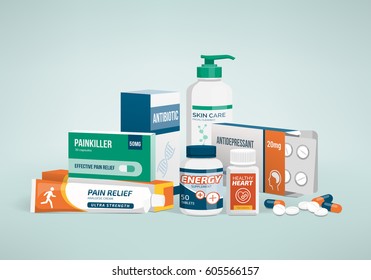 Healthcare, Medicine And Drug Types, Pharmaceutical Packaging