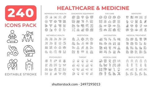 Healthcare medicine line icons set collection. Meditation, vaccination. Medical treatment psychology mega pack of linear pictograms, pixel perfect. Isolated vector illustrations. Editable stroke