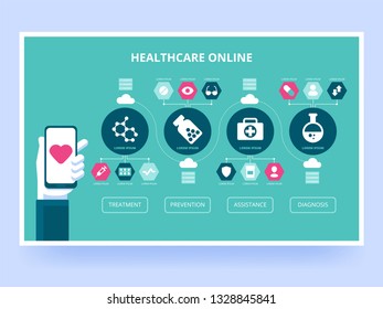 Healthcare Online. Medical Services. Online Mobile Health Care Provider. Digital Medical Records Of Patients. Vector Infographic Illustration