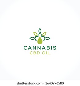 healthcare plus logo sign for herbal oil medicine 
