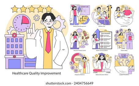 Healthcare Quality Improvement set. Enhancing patient care across life stages. Optimizing hospital operations, data management. Flat vector illustration.