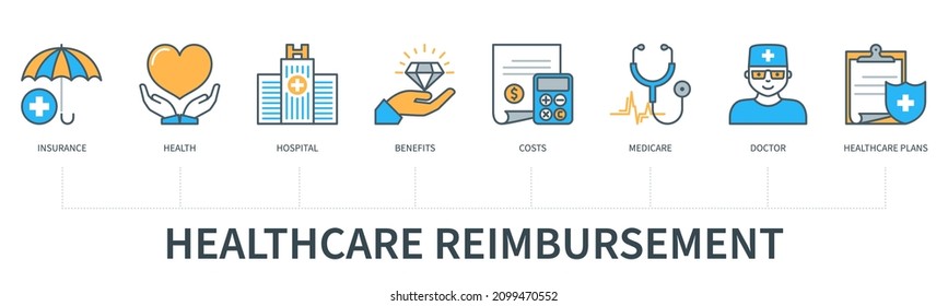 Concepto de reembolso por servicios de salud con iconos. Seguros, salud, hospital, beneficios, costos, medicamentos, médicos, planes de salud. Infografía vectorial web con un estilo mínimo de línea plana