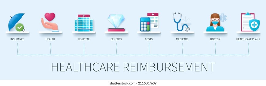 Healthcare reimbursement concept with icons. Insurance, health, hospital, benefits, costs, medicare, doctor, healthcare plans. Business concept. Web vector infographic in 3D style