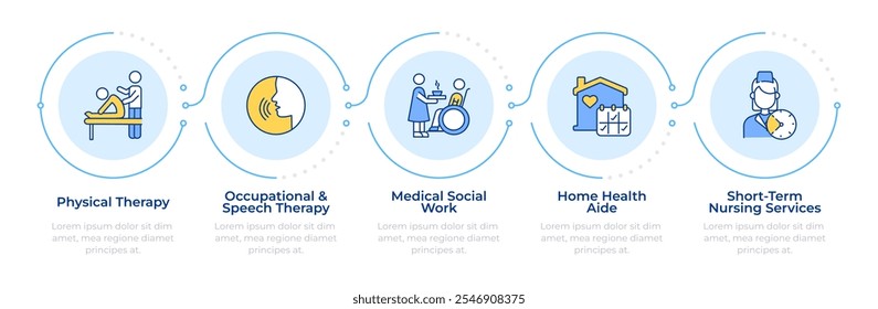 Infográfico de serviços de saúde 5 etapas. Fonoaudiologia, fisioterapia. Assistência médica. Infográfico do fluxograma. Ícones de gráficos de informação de vetor editáveis