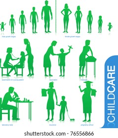 healthcare silhouettes growth child doctor mother patient pregnant lab exam medical baby infant