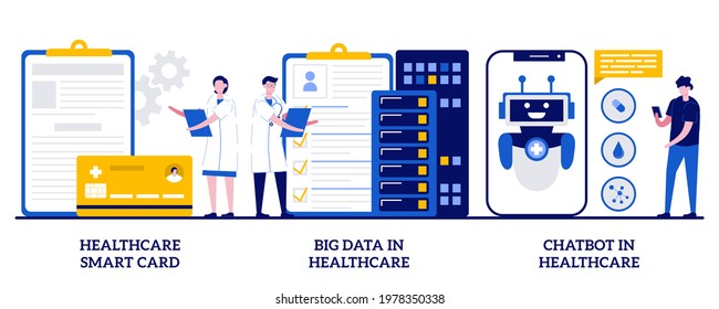 Healthcare smart card, big data and chatbot in healthcare concept with tiny people. Technology in medicine vector illustration set. Electronic patient health records, clinic AI assistant metaphor.