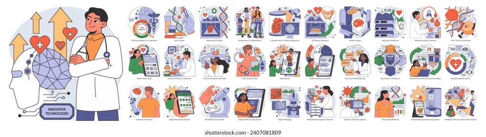 Healthcare Technology set. Advancements in medical digitalization and patient care. Breakthroughs in AI, robotics, telemedicine. Flat vector illustration.