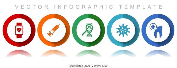 Healthcare vector icon collection, miscellaneous icons such as smartwatch, dentist, dna, virus and syringe, flat design infographic template in eps 10