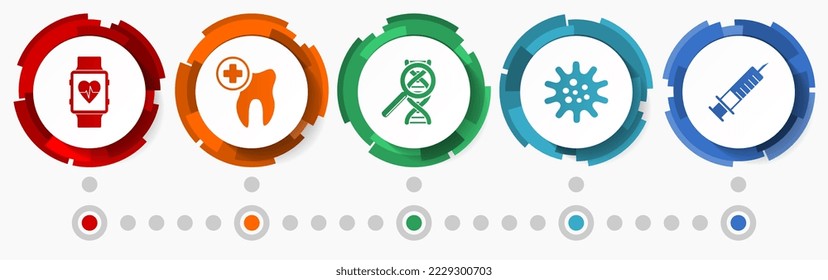 Juego de iconos de vectores de cuidado de la salud, botones de medicina de diseño plano, plantilla de infografía médica