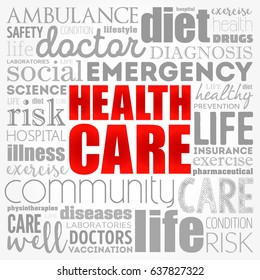 Healthcare word cloud collage, health concept background