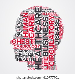 healthcare word cloud head typography