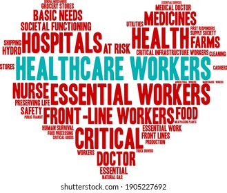 Healthcare Workers word cloud on a white background. 