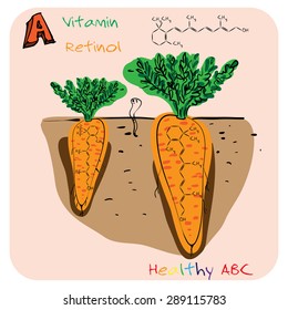 Healthy ABC: Vitamin A