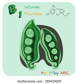 Healthy ABC: Vitamin B 1