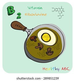 Healthy ABC: Vitamin B 2