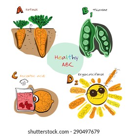 Healthy ABC: Vitamins A, B, C, D. Formula, illustration.