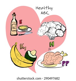 Healthy ABC: Vitamins E, K1, PP, H. Formula, illustration. Color.