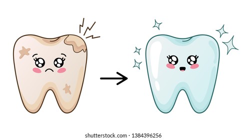 Healthy and aching tooth, concept before and after treatment, kawaii teeth, cute kids characters. Dentistry or dental care - stomatology. Vector flat illustration.
