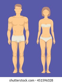 Healthy body of man and woman flat vector set. Human body illustration