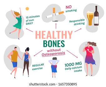 Healthy bones without osteoporosis and bone loss. Medical infographic poster. Healthcare, medicine, early prevention concept. Horizontal banner. Vector illustration in modern simplistic style