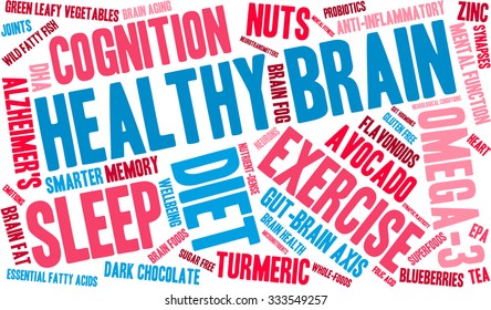 Healthy Brain word cloud on a white background. 